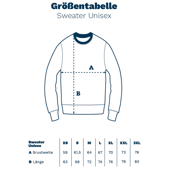 Leuchtturm-Liebe – Unisex Bio-Sweater - Image 3