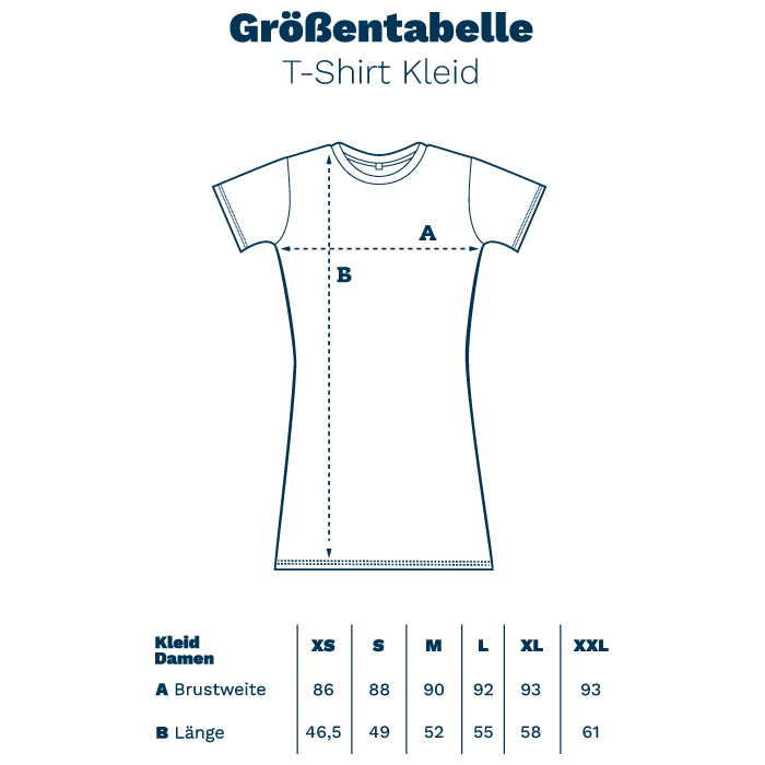 Möwe: Ein Stück Meer als Bio-Kleid - Image 4