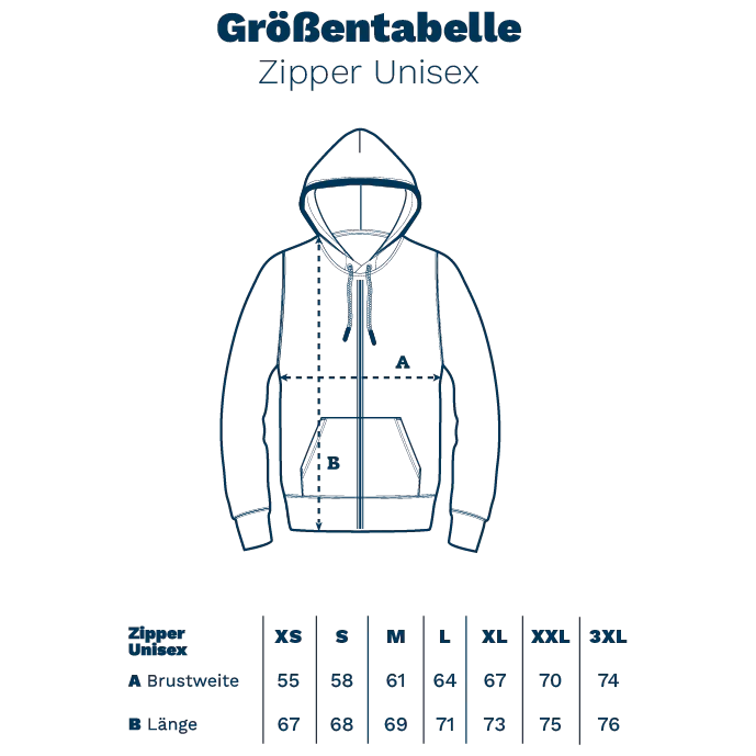 Ozeangeflüster – Unisex Sweatjacke Meer - Image 3