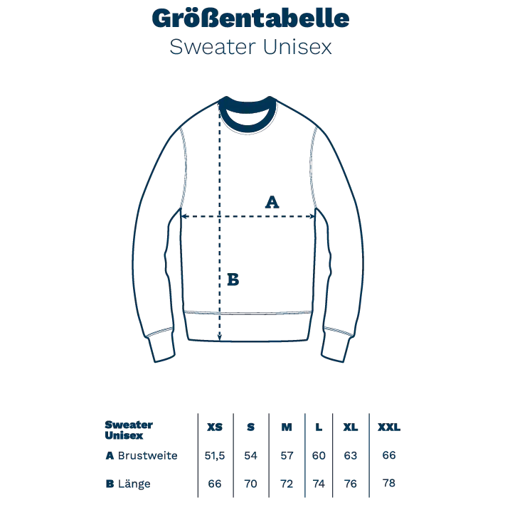 Meerzeit für dich - Unisex Sweater - Image 5